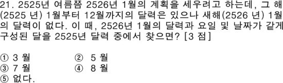 역대 최악이라고 불리는 97년도 수능 | 인스티즈