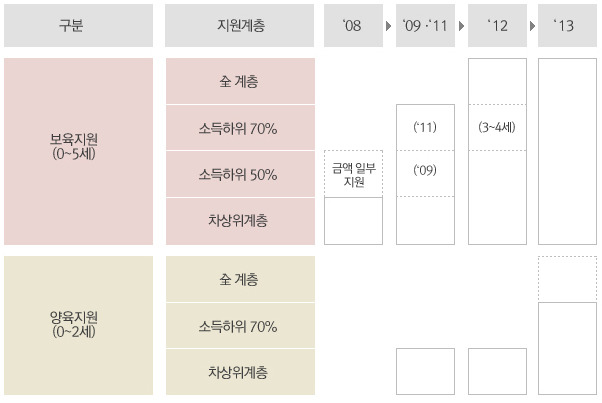 보람환경 이미지