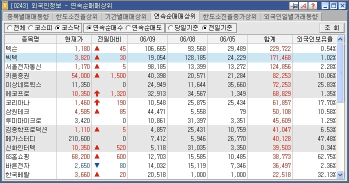 키움통신 이미지