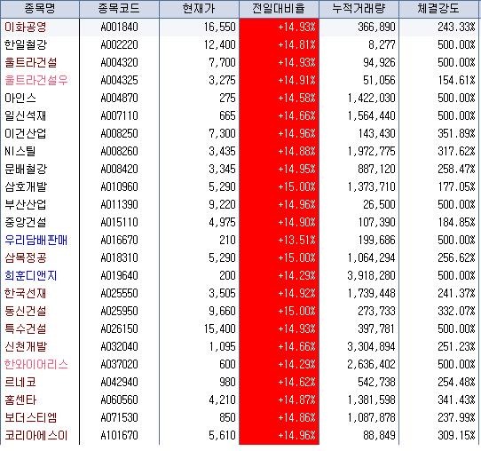 희훈산업 이미지