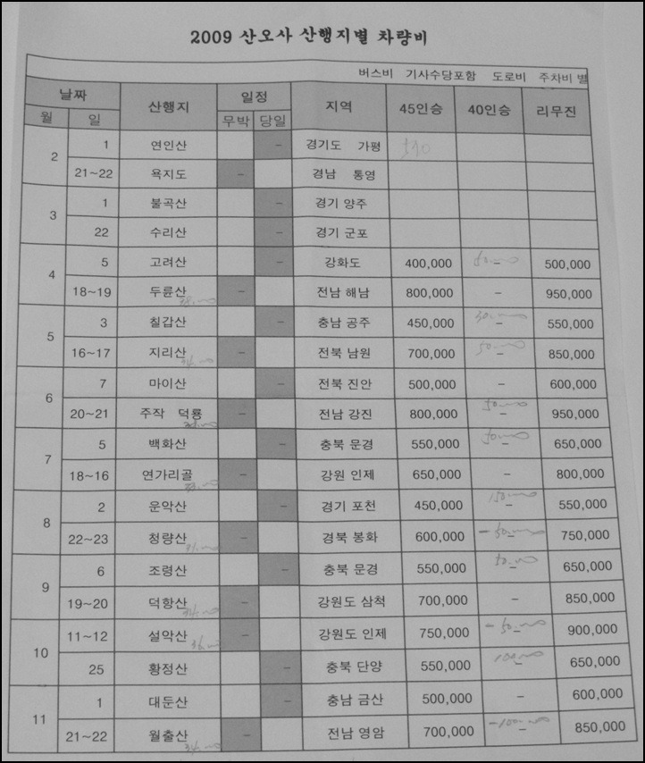세기여행사 이미지