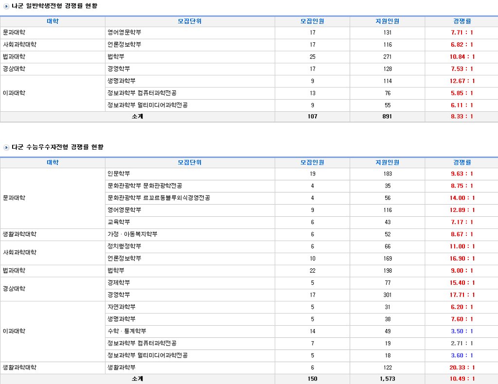 원서건승 이미지