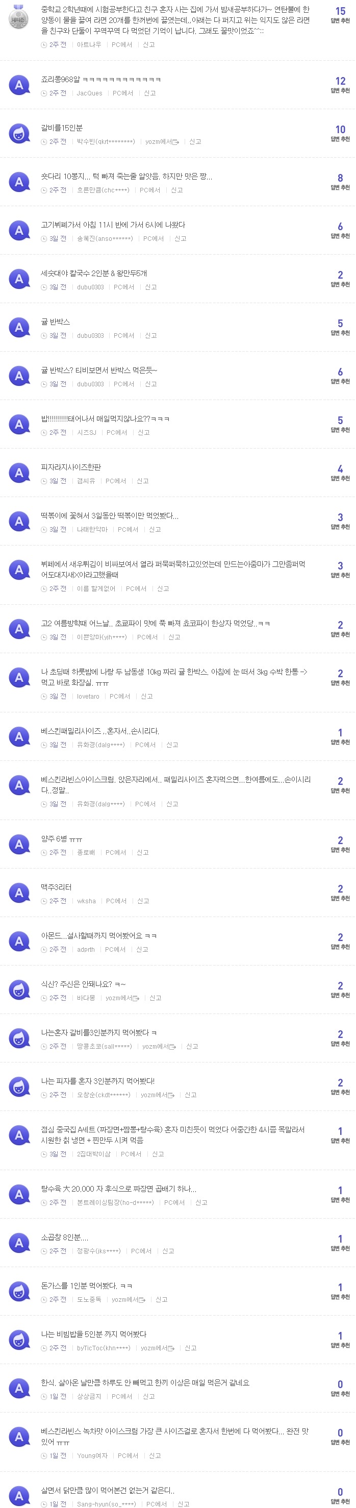 자신이 가장많이 먹어본 음식과 그 양은?ㅋㅋㅋㅋㅋㅋㅋㅋㅋ | 인스티즈