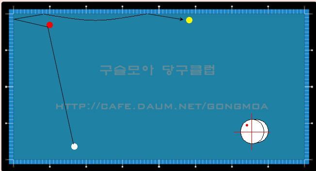 샷당구장 이미지