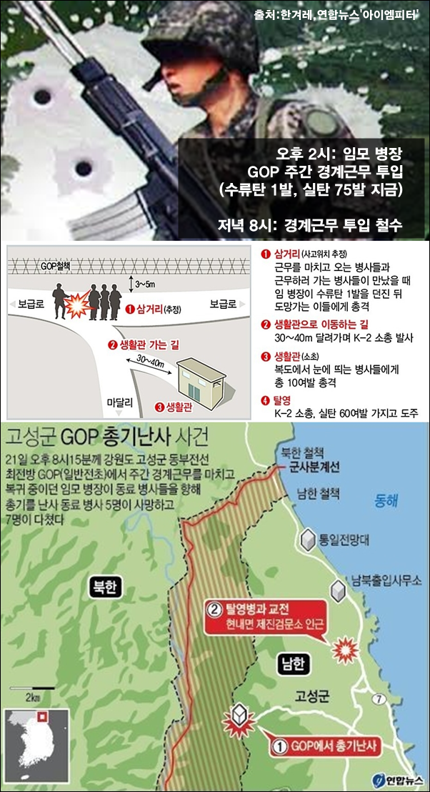 [실제상황] 임병장 총기난사 추격현장 ㅎㄷㄷㄷㄷ | 인스티즈