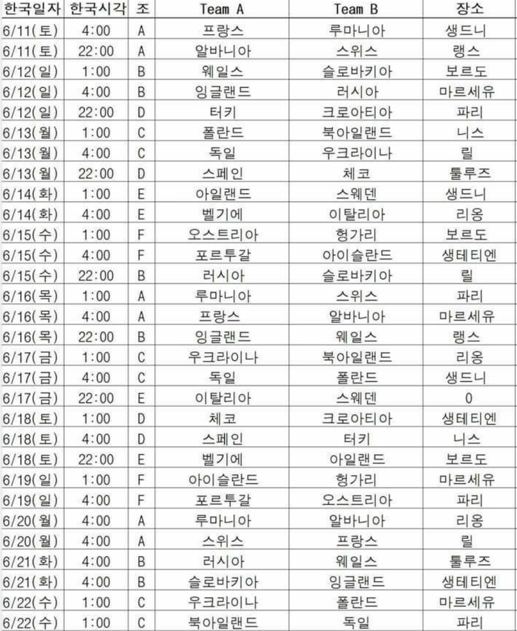 유로 2016 조편성 및 경기일정 | 인스티즈