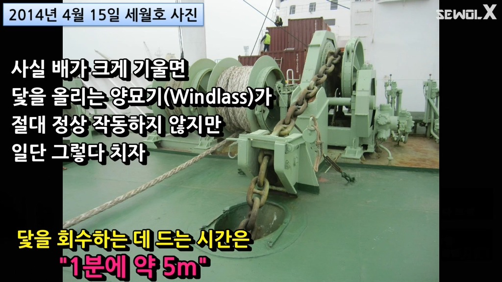 파파이스 닻 고의침몰설에 반박하는 자로 세월 X | 인스티즈