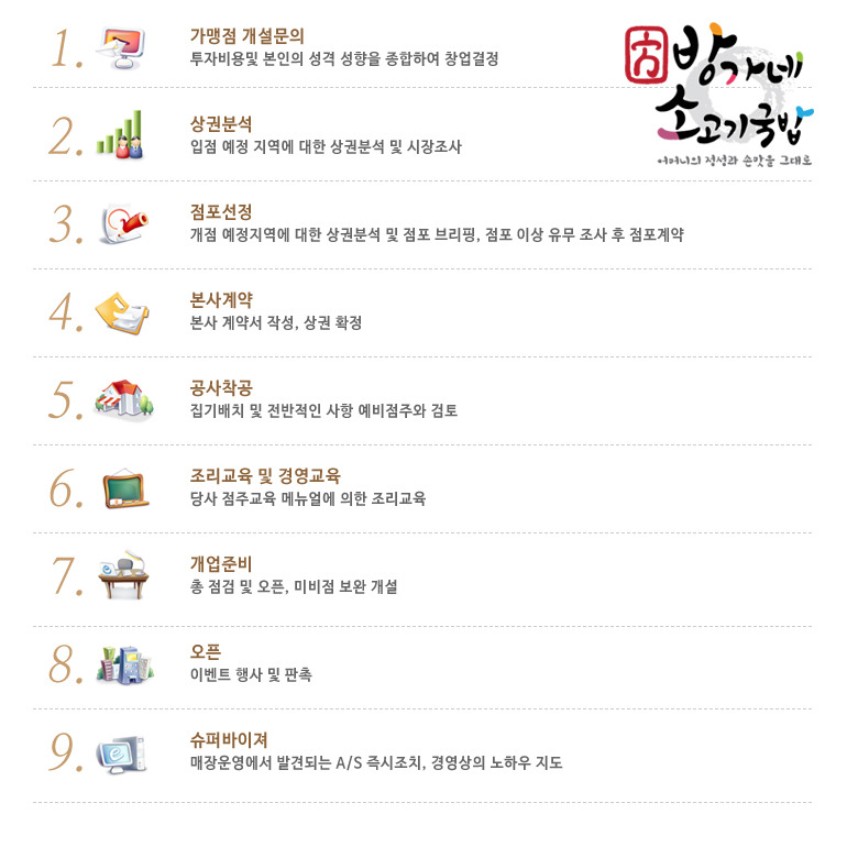 방가네소고기국밥 이미지