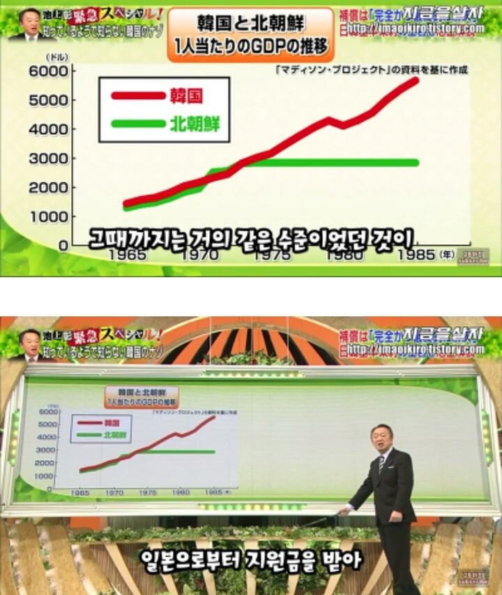일본입장에서 한국은 더이상 위안부 문제를 언급하지 말라고 압박하고 있는 근거 | 인스티즈
