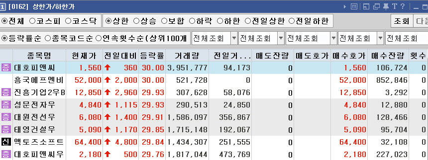 피앤씨 소프트 이미지