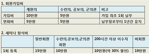 6호선효창공원앞역내 이미지