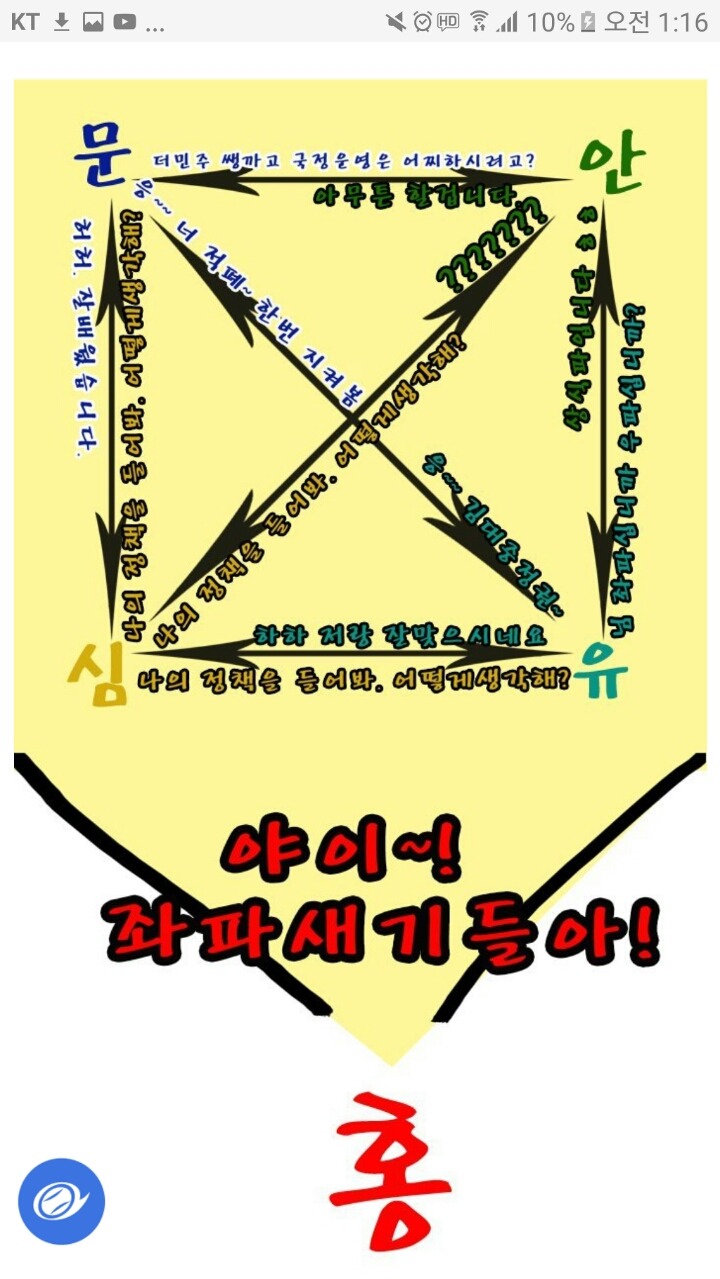 오늘 토론 요약짤 | 인스티즈