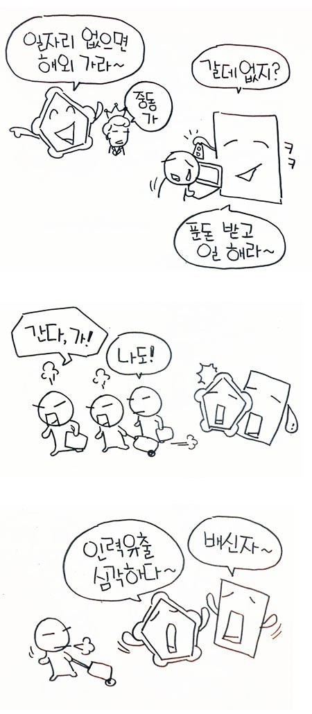 우리나라 취업현실 | 인스티즈