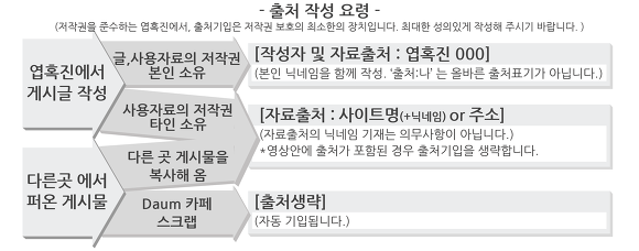 연대숲 도서관 쪽지 레전드 (feat. 될놈될) | 인스티즈