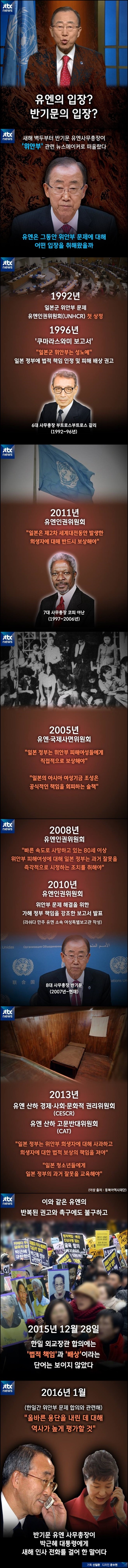 유엔의 입장? 반기문의 입장?.jpg | 인스티즈
