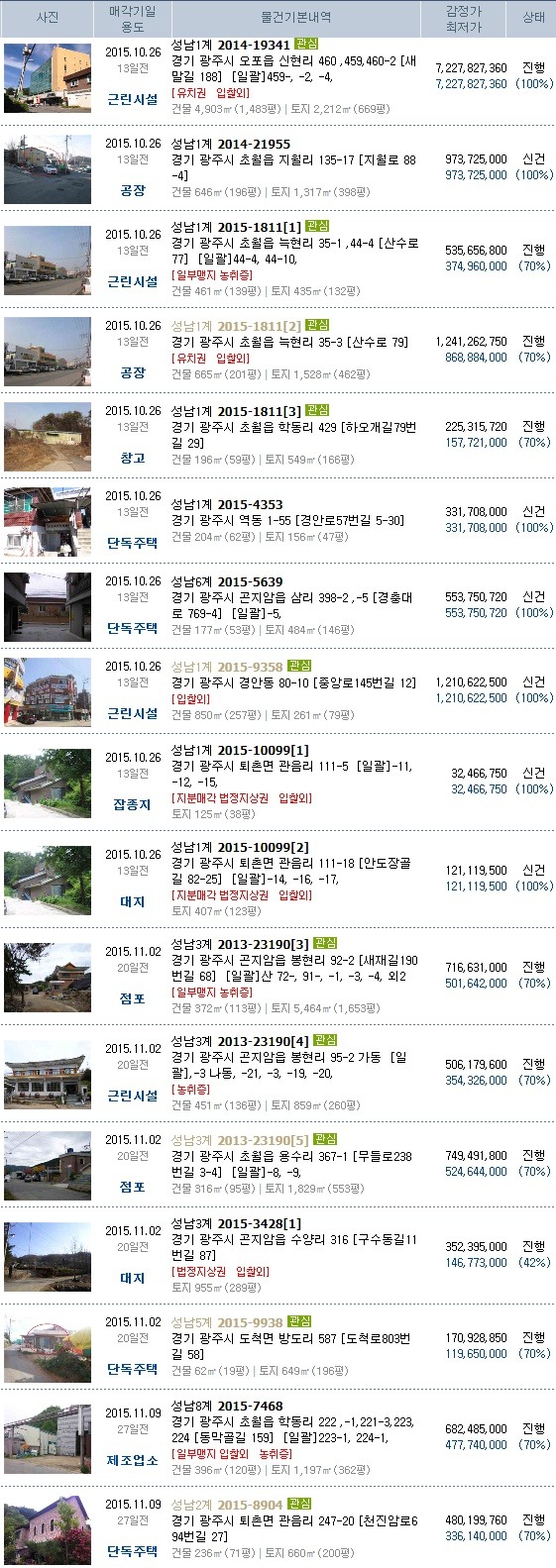 새예원음악학원 이미지