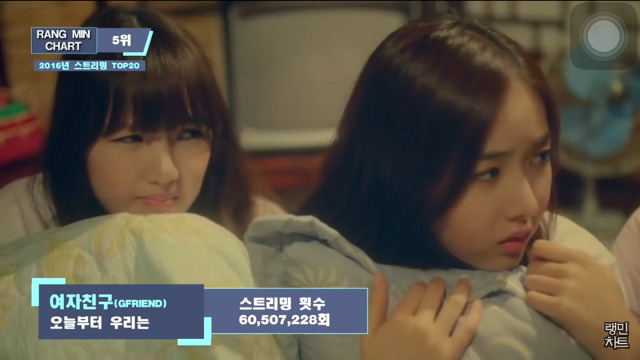 걸그룹 2016년 스트리밍횟수 TOP20 | 인스티즈