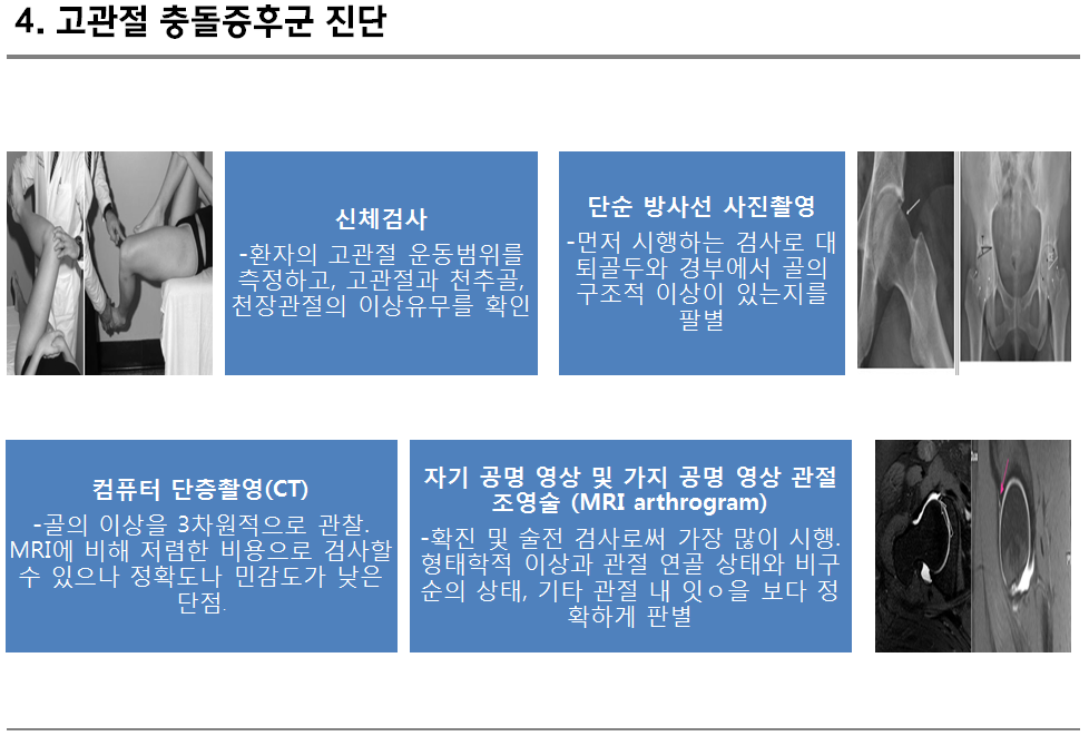 고관 이미지
