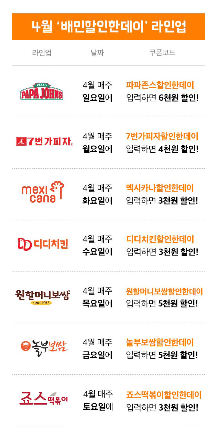 [배달의민족] 4월 할인 목록 ㄷㄷ ㄷㄷㄷㄷㄷㄷ | 인스티즈