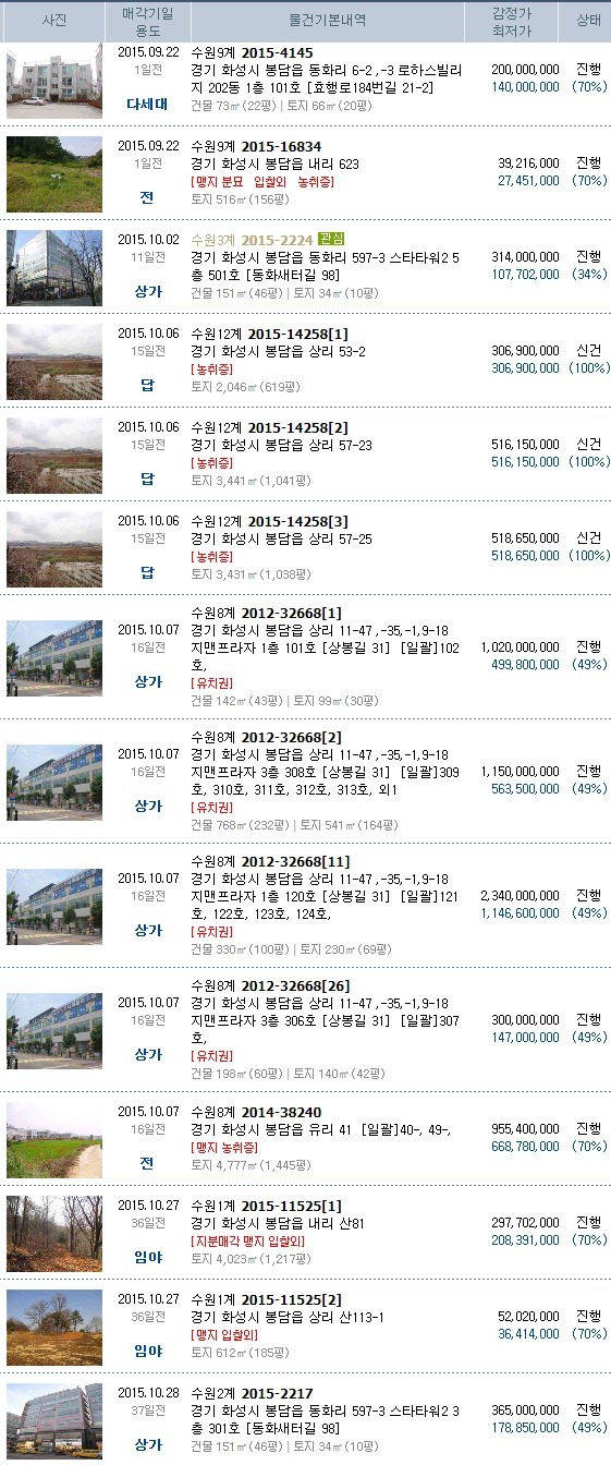 열린세무회계사무소 이미지