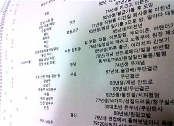 치과의사들이 공유하는 간호조무사 블랙리스트 | 인스티즈