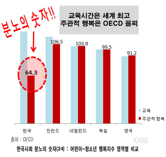 헬조선 살아가기.jpg | 인스티즈