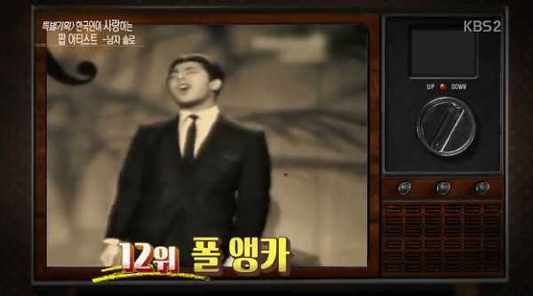 연예가중계 선정 한국인이 사랑하는 팝 아티스트 TOP 20 (남자 솔로) | 인스티즈