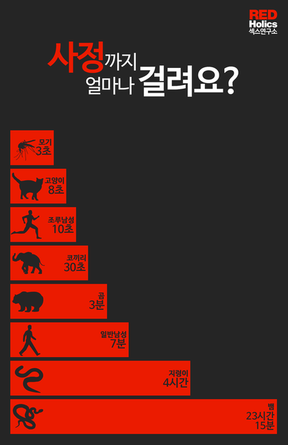 동물들 사정시간 .jpg | 인스티즈