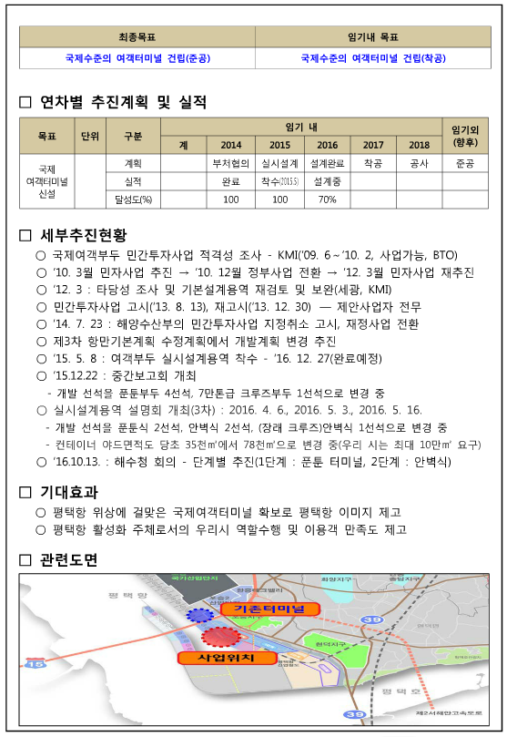 권관리 이미지