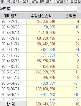로또복권 이미지