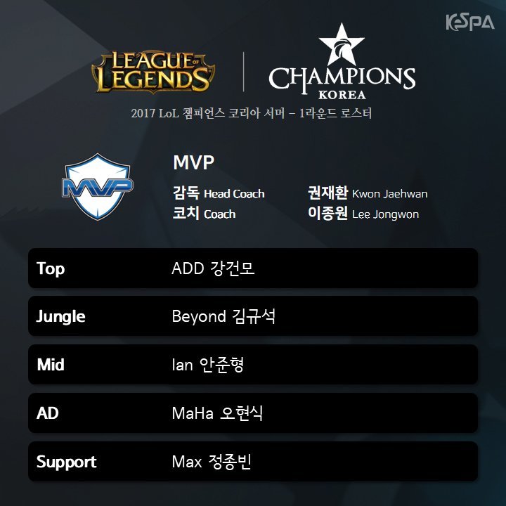  2017 롤챔스(LCK) 썸머시즌 각 팀 출전로스터 발표.jpg | 인스티즈