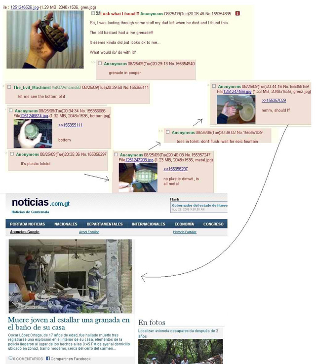 4chan에서 실제라고 밝혀진 충격적 사건 | 인스티즈