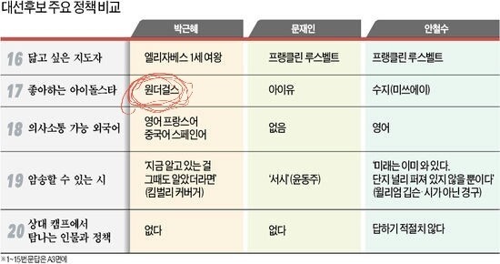 모국어도 못쓰는 박근혜 | 인스티즈