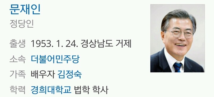 대선 주자들 출생 서열. (의외일수도) | 인스티즈