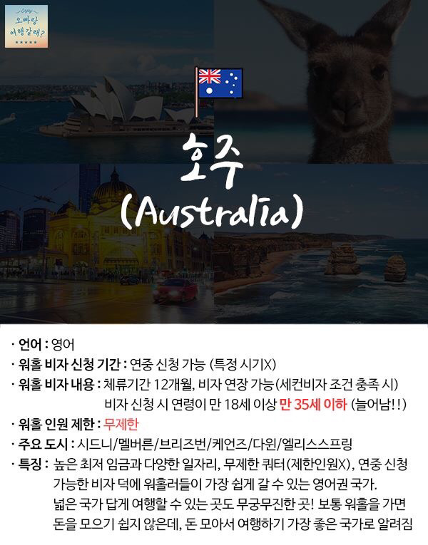 [워킹홀리데이] [워홀] 워홀국가정리 | 인스티즈
