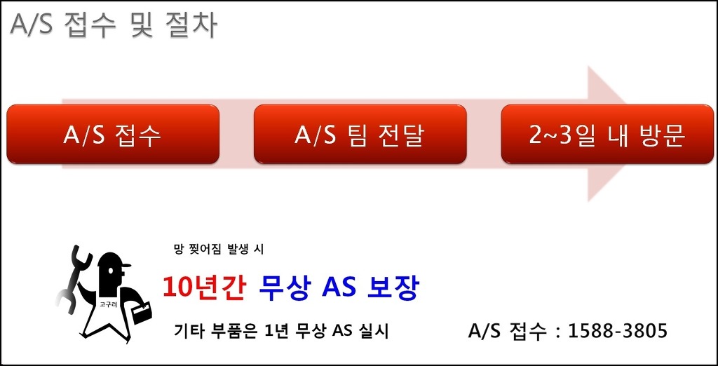 고구려시스템 이미지