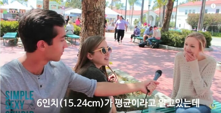 미국 대학생들에게 성기 크기에 대해 물어보았다 | 인스티즈