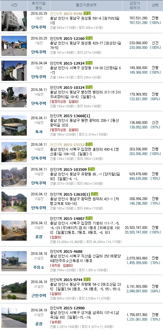 주성카센타 이미지