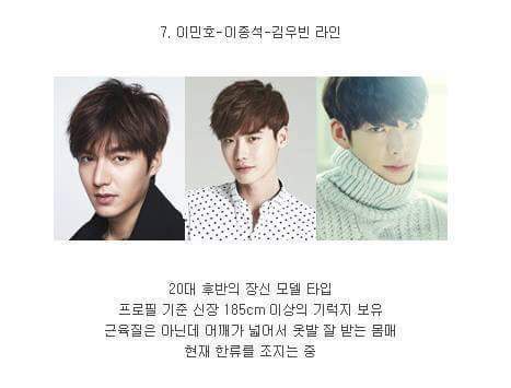 매력적인 남자배우8라인 | 인스티즈
