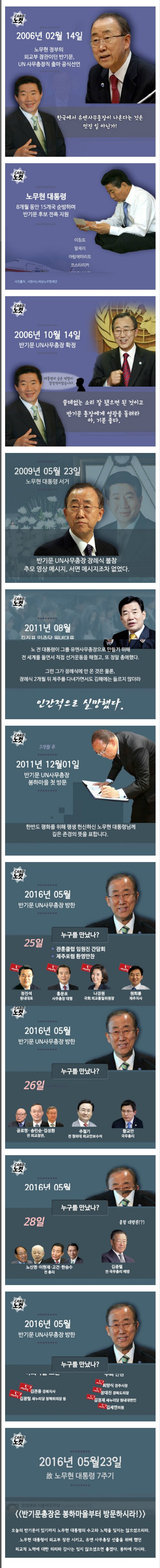 반기문을 존경하는 인물로 생각해선 안 되는 이유들 | 인스티즈