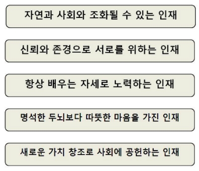 한국니토옵티칼(주) 이미지