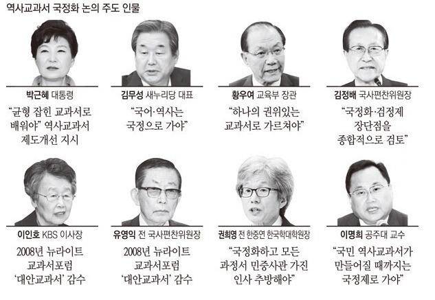 역사 교과서 국정화 어벤저스 | 인스티즈