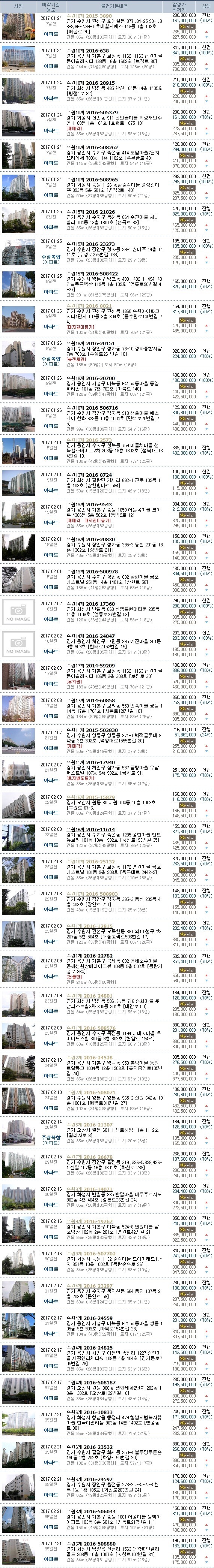 박재우세무회계사무소 이미지