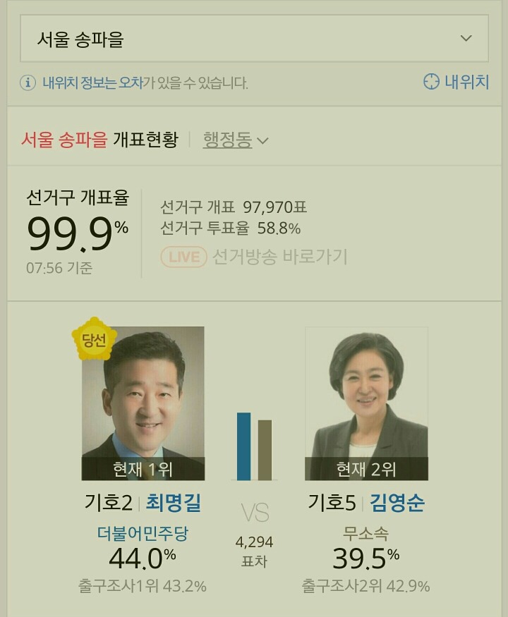  제20대 국회의원 선거 서울특별시 더불어 민주당 당선자들.jpg | 인스티즈