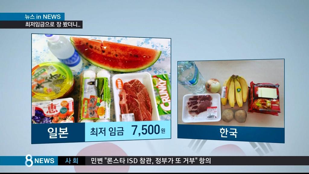 2시간 최저시급으로 장보기.jpg | 인스티즈