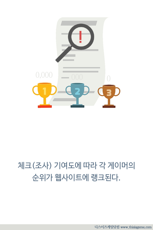 영국의 게이머 수사대 | 인스티즈