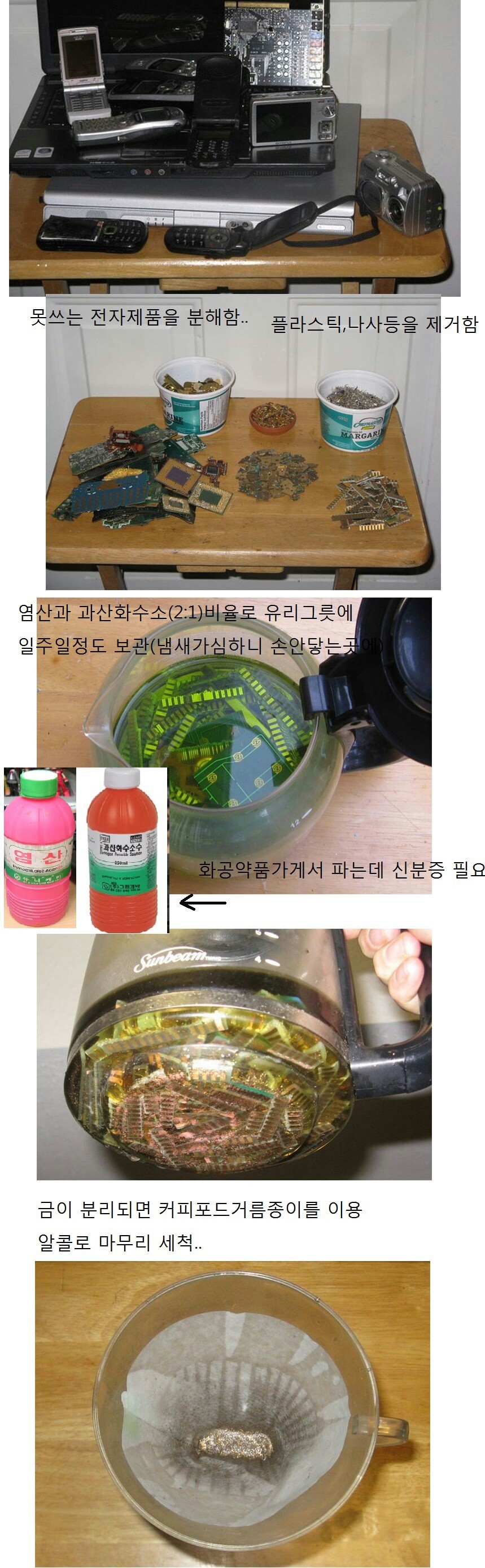 집에서 하는 금채취 | 인스티즈