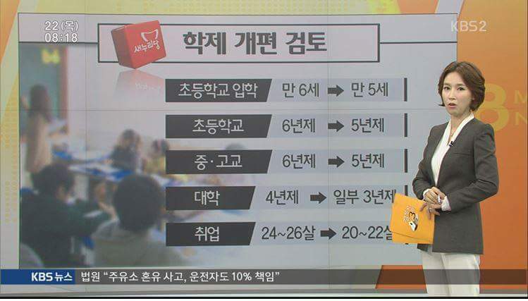 대한민국의 흔한 4드론테크 | 인스티즈