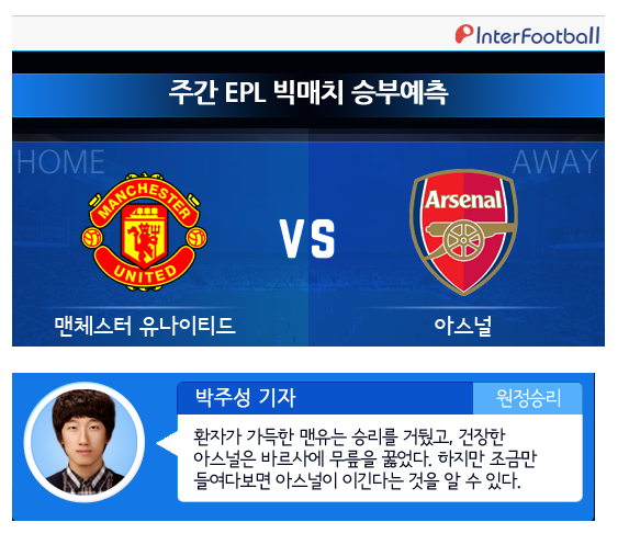 역시나 축신 ㅋㅋㅋ | 인스티즈