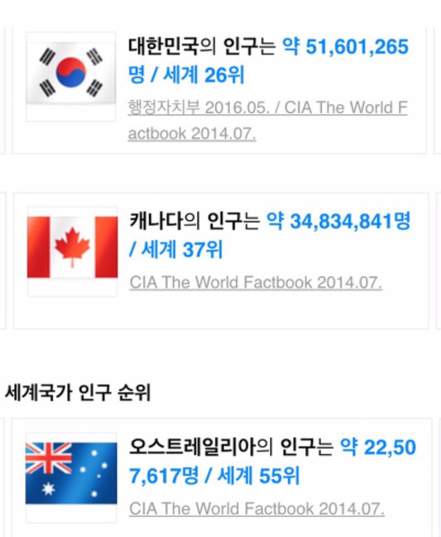 인구 밀도가 높아지면 생기는 일 | 인스티즈